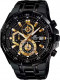 CASIO Edifice