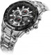 CASIO Edifice