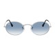 Солнцезащитные очки Ray-Ban ROUND